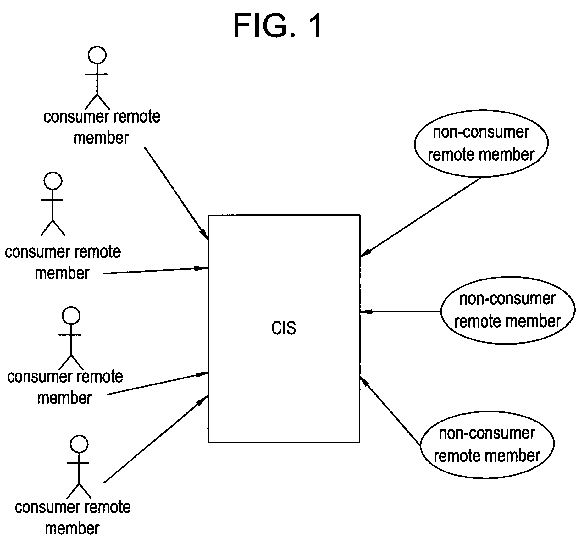 Network and methods for integrating individualized clinical test results and nutritional treatment