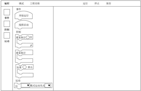 Multi-thread script generation method and device based on graphical programming