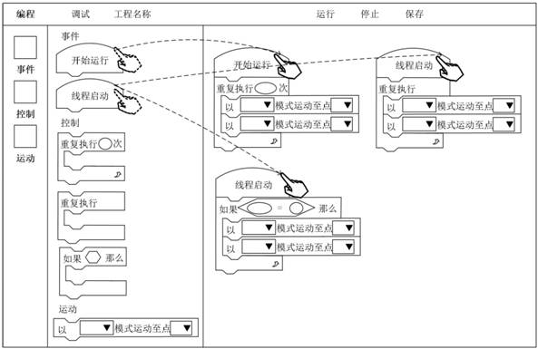 Multi-thread script generation method and device based on graphical programming