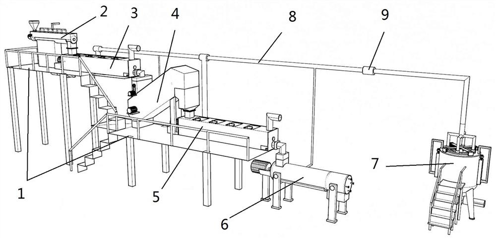 Instant tea soup extraction production line and use method thereof