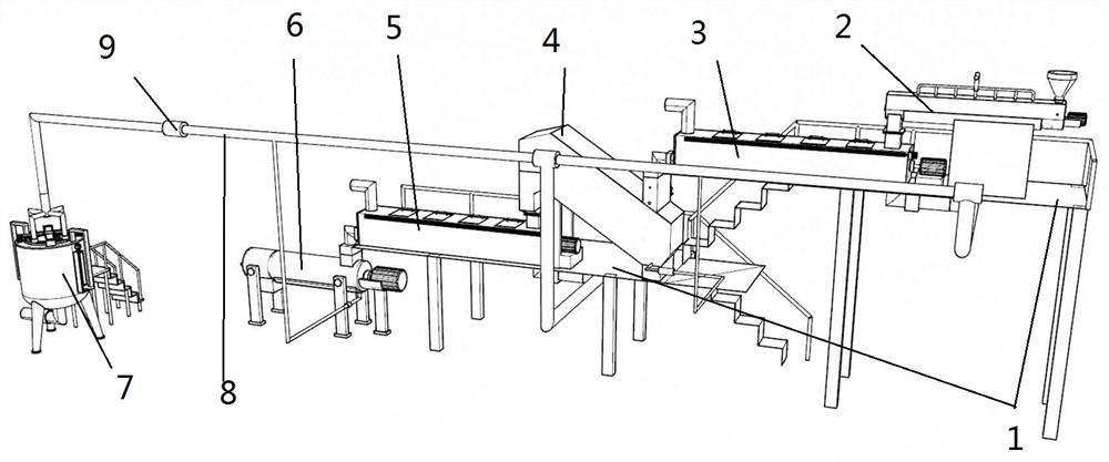 Instant tea soup extraction production line and use method thereof