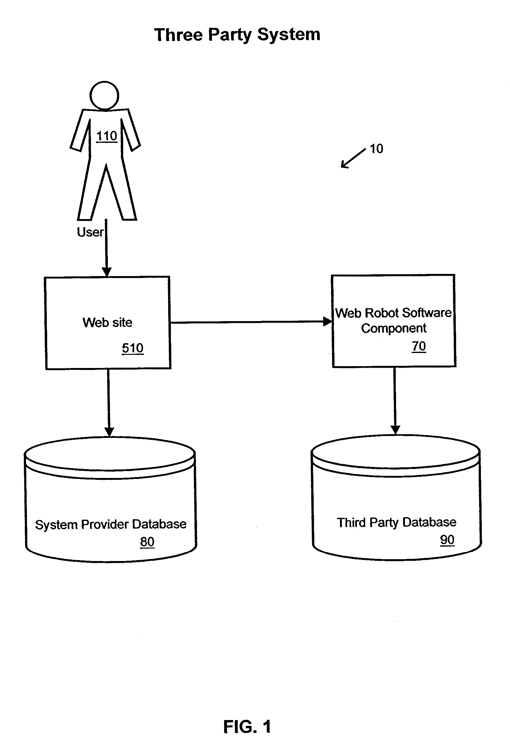 Marketing System and Method