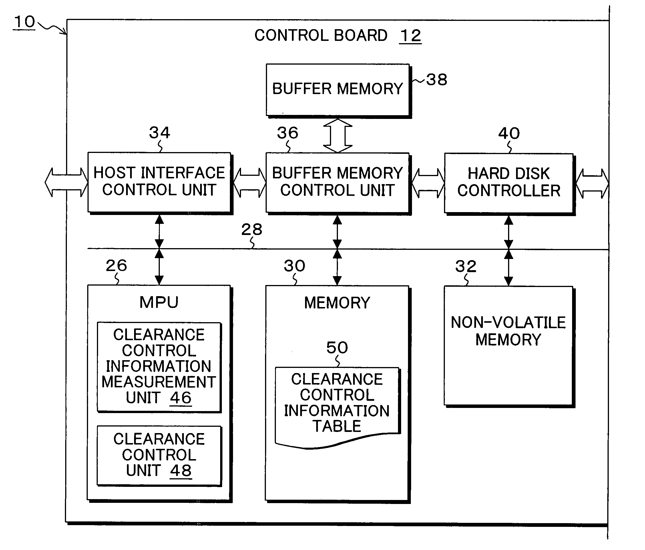 Storage device, control method, control device, and program