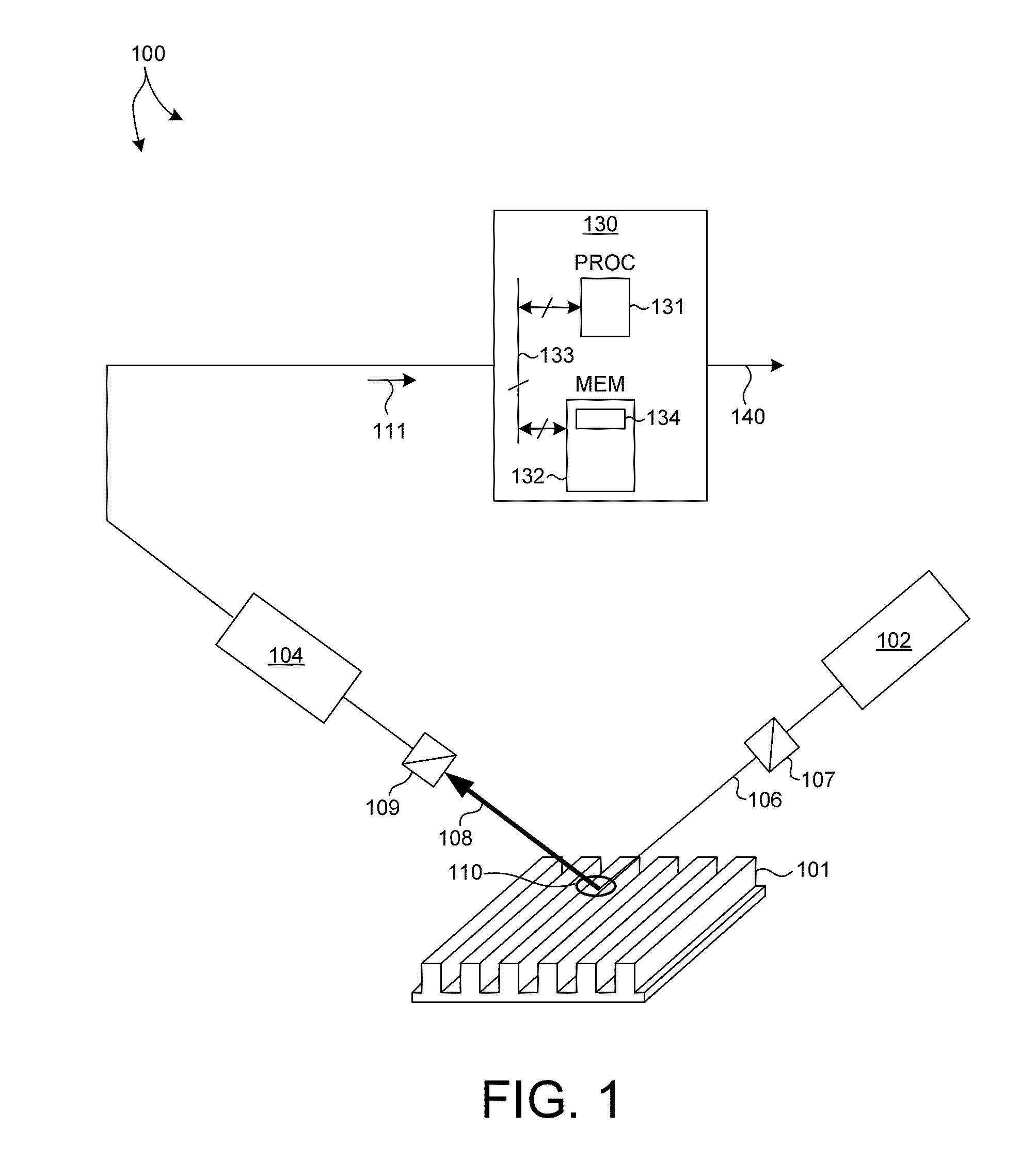 Metrology system optimization for parameter tracking