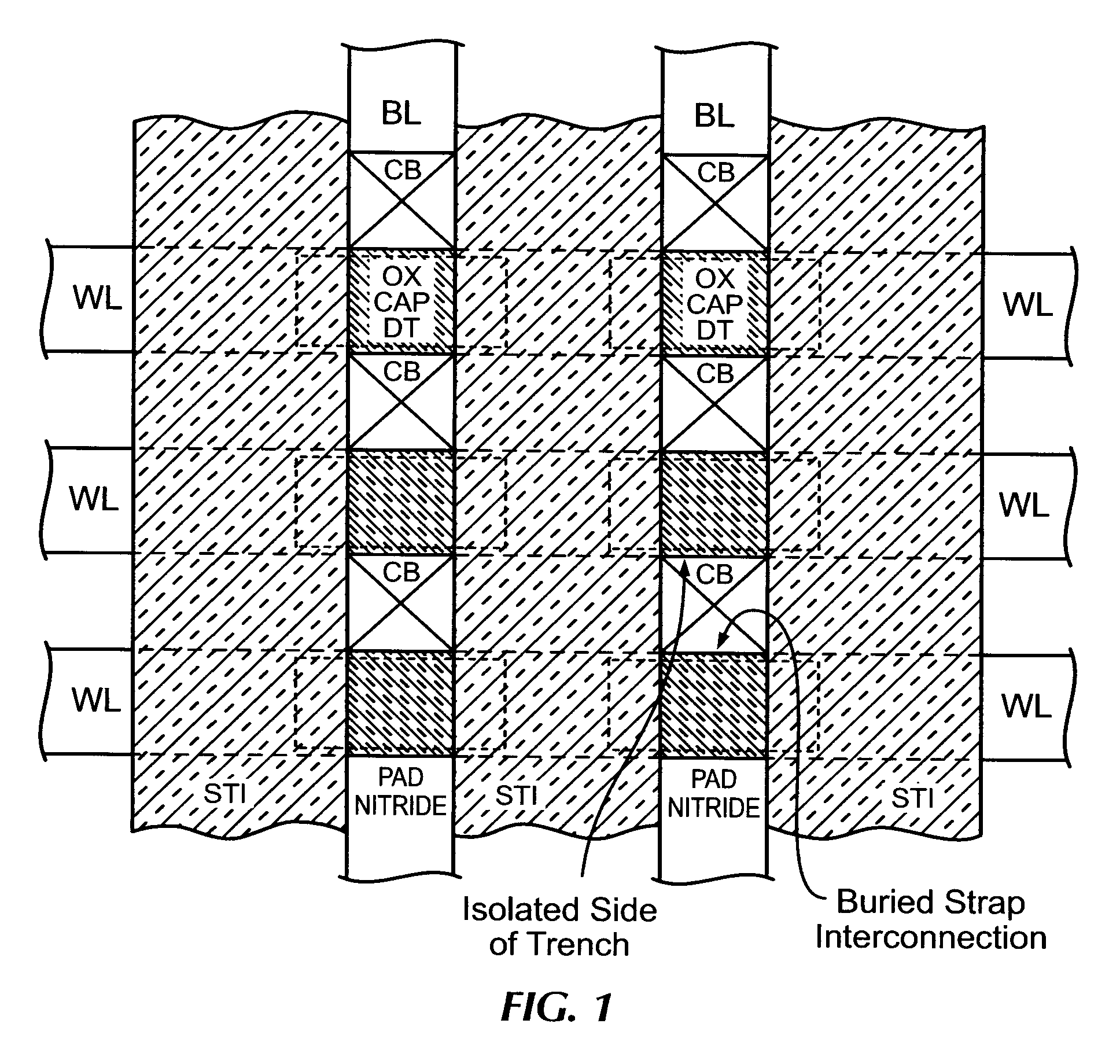 Method and structure for forming trench dram with asymmetric strap