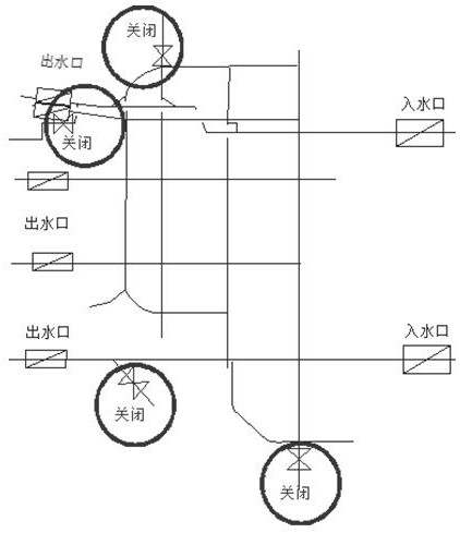 Combined Forecasting Method of Urban Water Demand Based on Minimum Square Sum of Errors