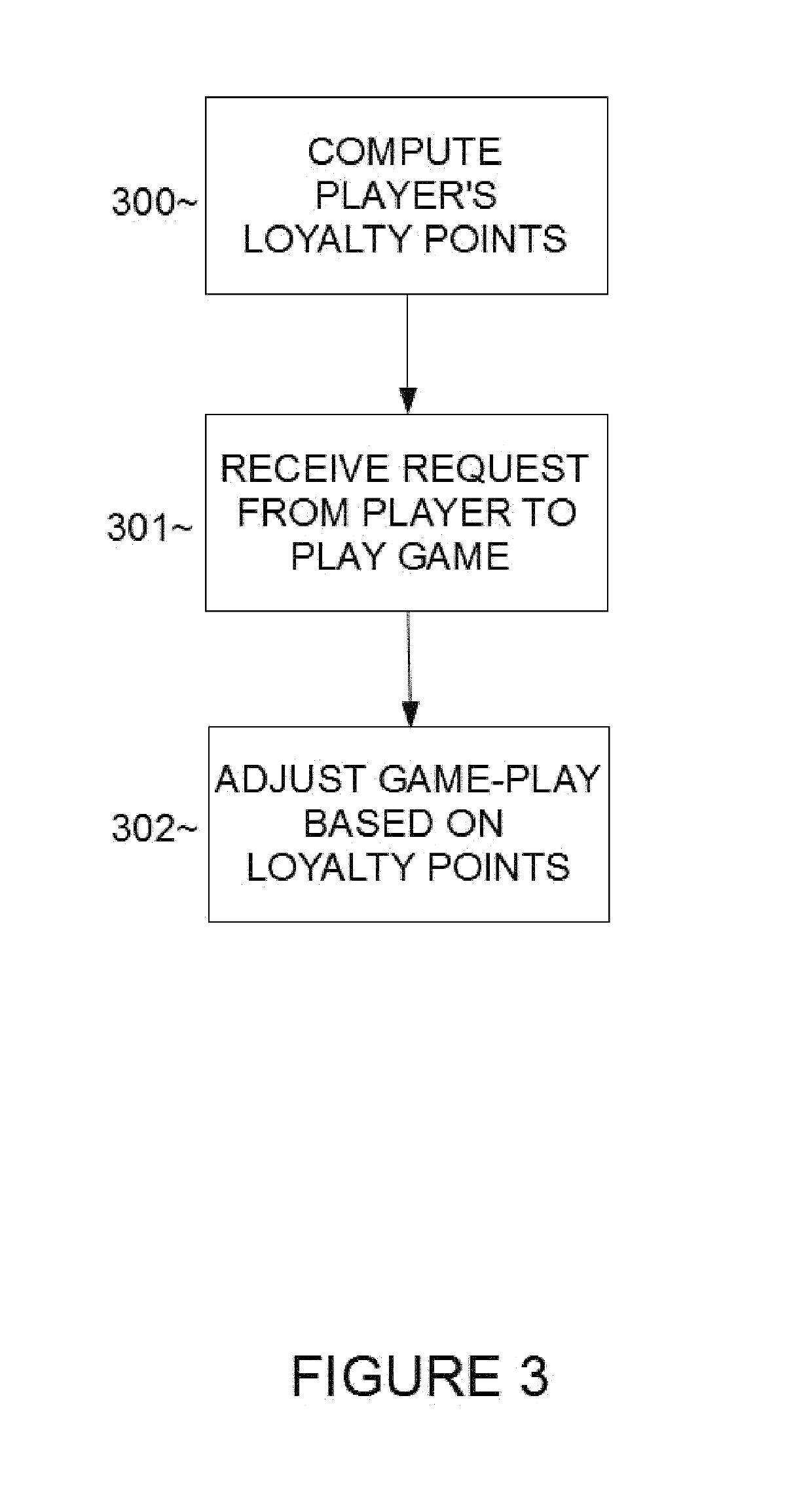 Social networking game with non-random prizes