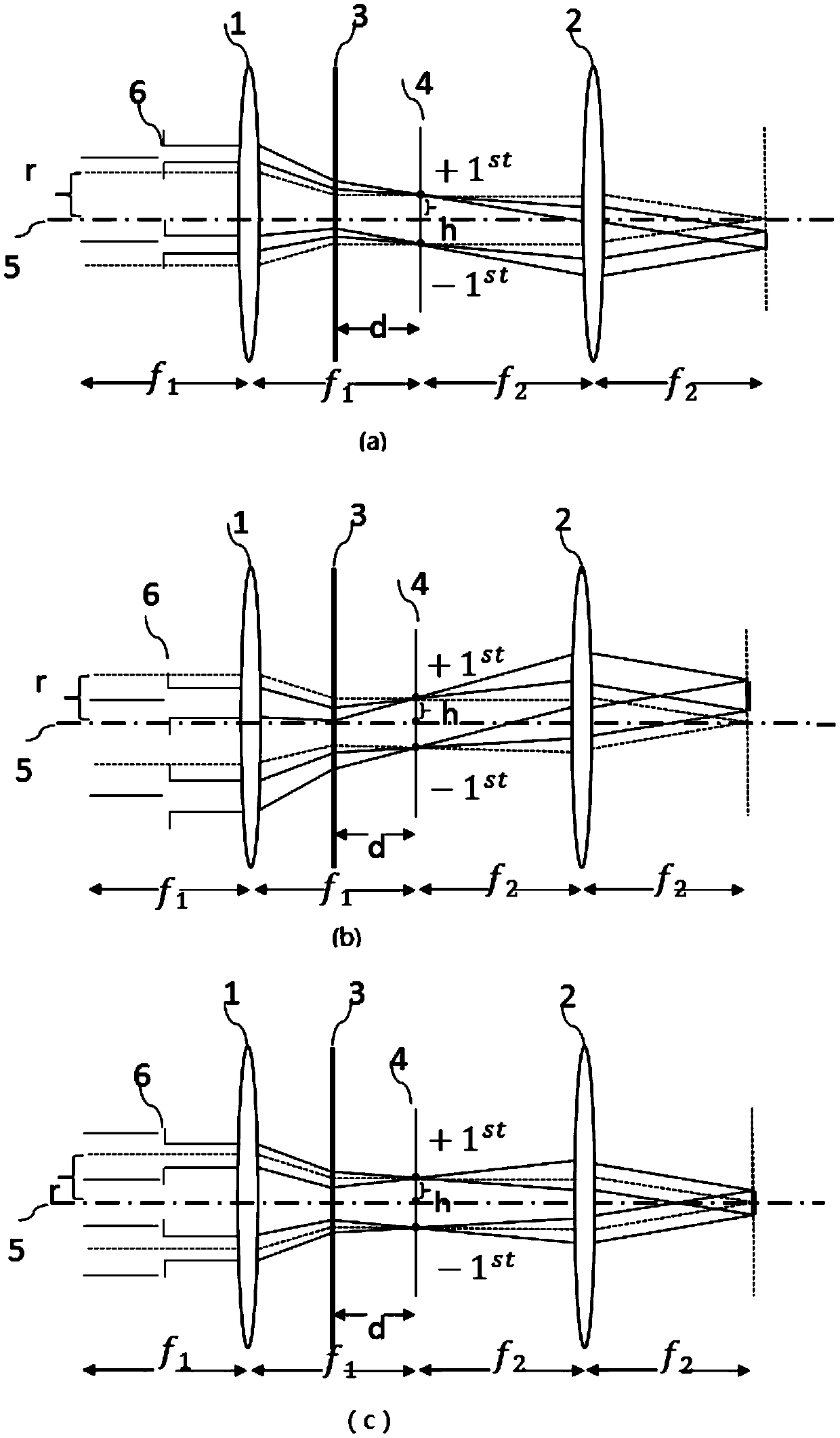 Metasurface color holography preparation method and optical system