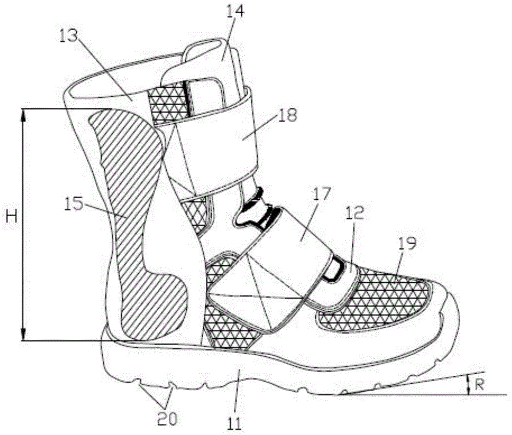 Rectification rehabilitation shoes