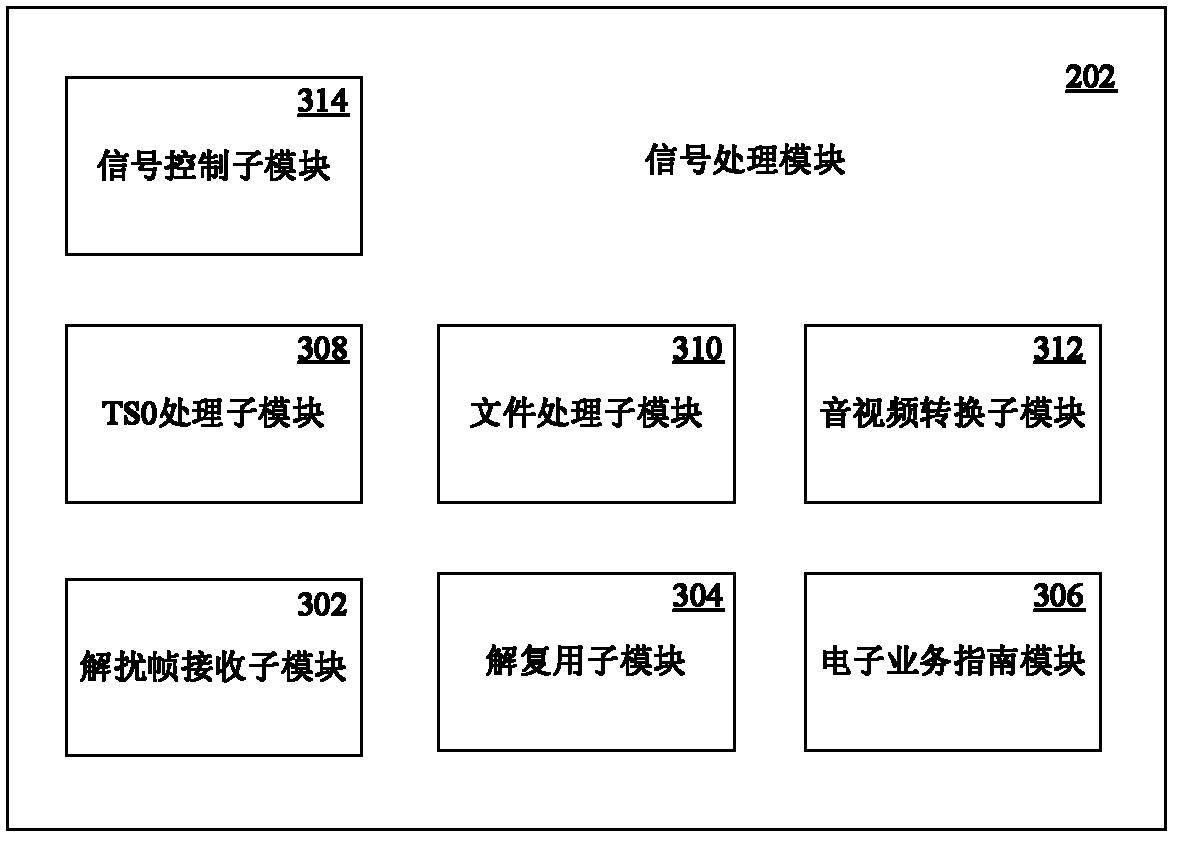 Mobile multimedia broadcasting system