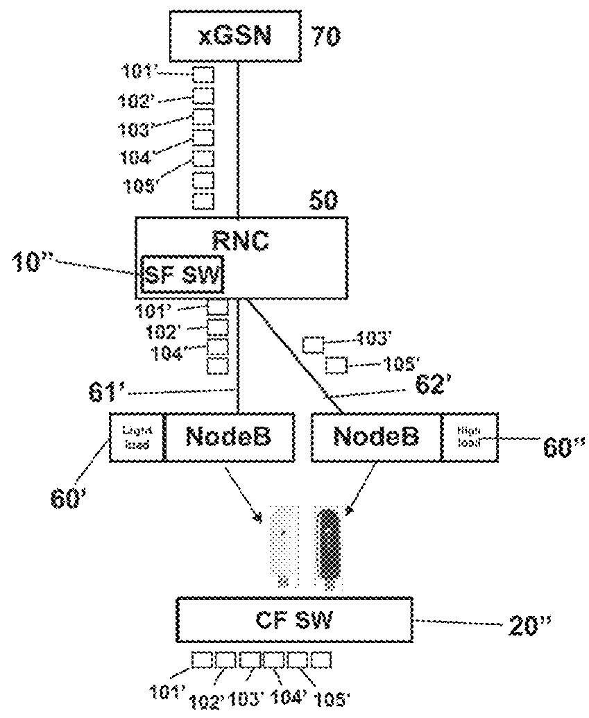 System and method for transmitting data packets to a plurality of mobile terminations through a single IP connection