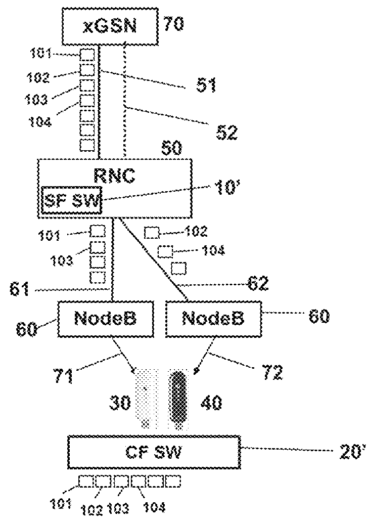 System and method for transmitting data packets to a plurality of mobile terminations through a single IP connection