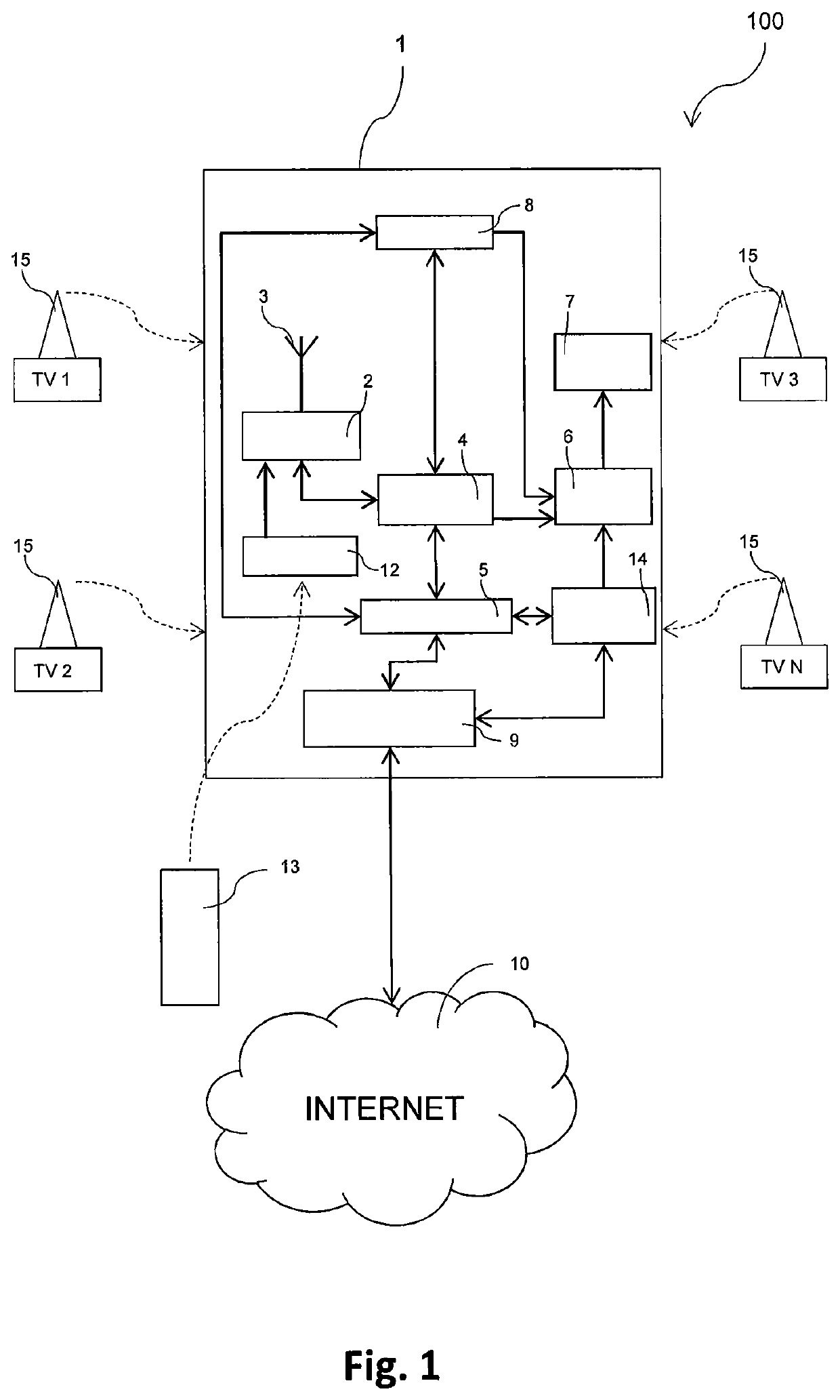 Method for selecting and displaying television programs transmitted through an internet network, and related apparatus and system