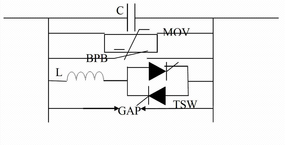 Subsynchronous resonance TCSC (Thyristor Controlled Series Compensation) device of transmission line inhibition system