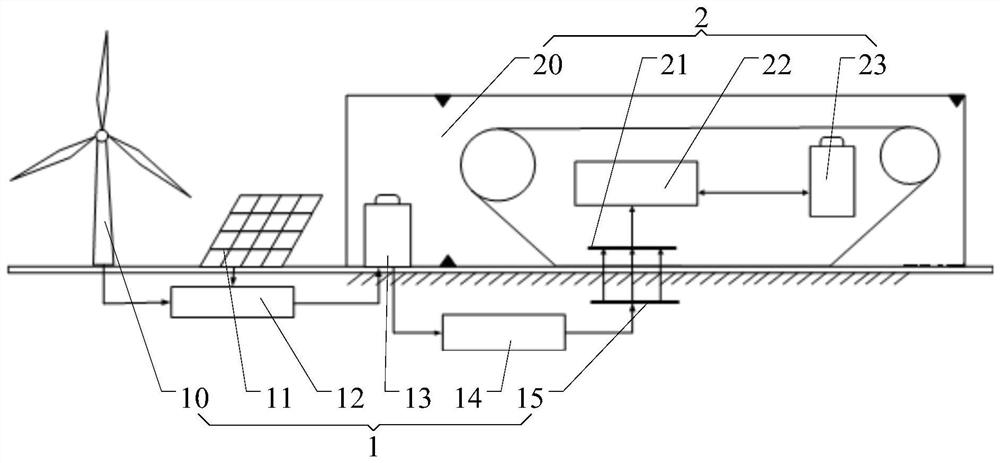 Unmanned inspection system based on energy autonomy and inspection method thereof