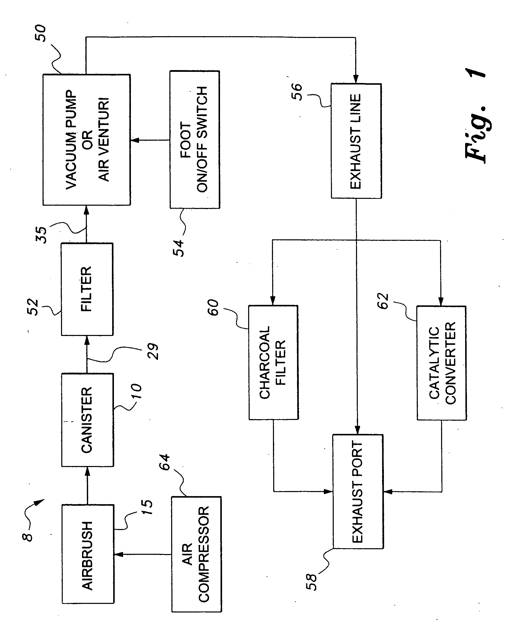 Apparatus for airbrush waste removal