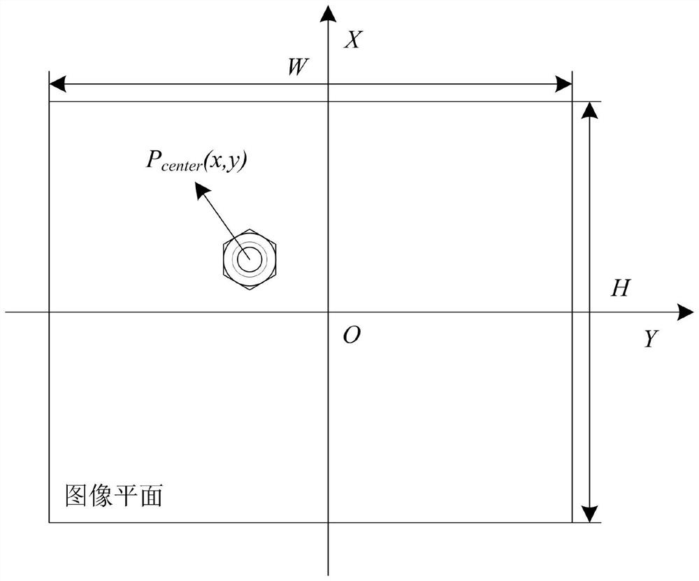 A sleeper bolt detection device