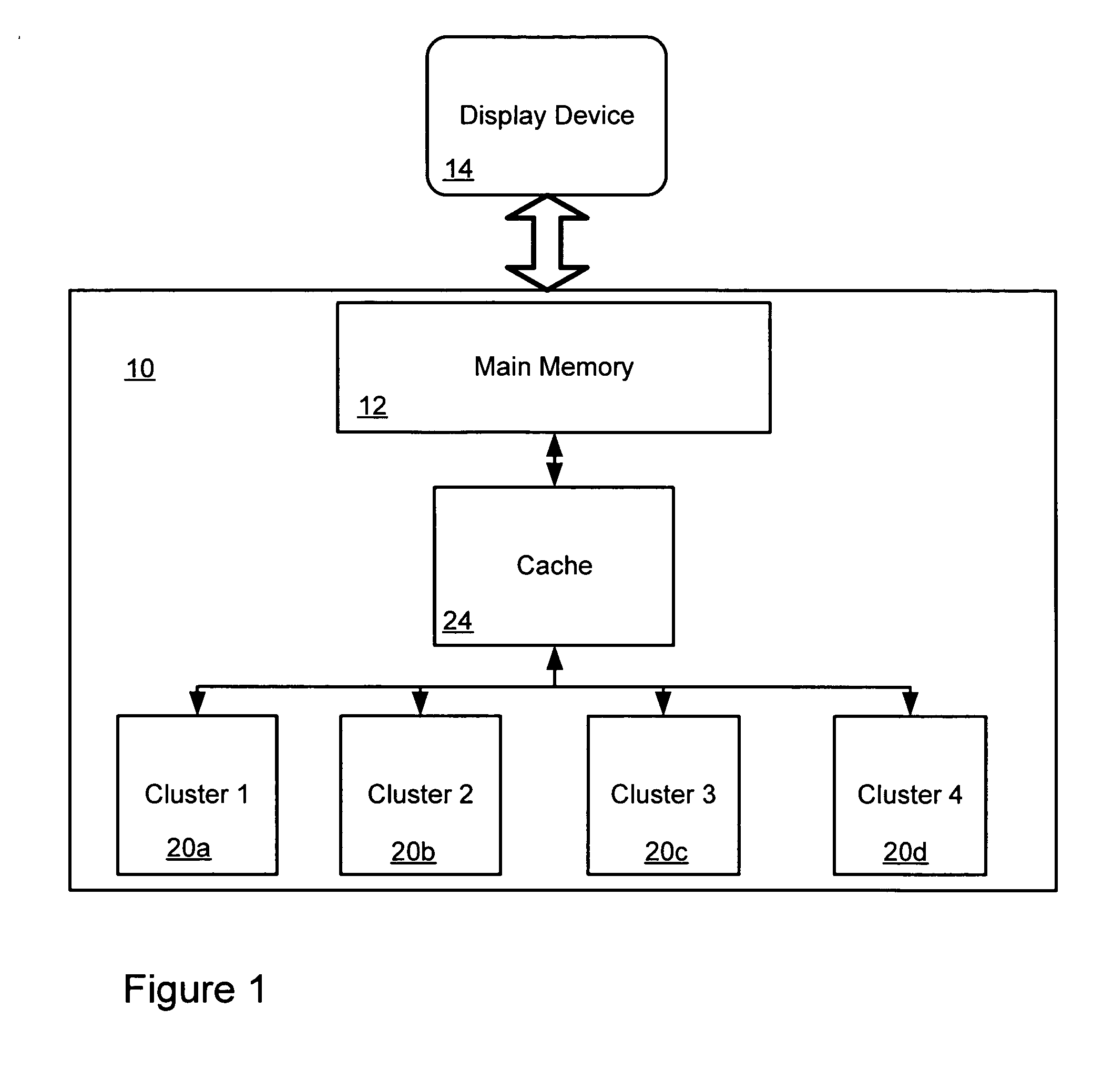 Dynamic resource management system and method for multiprocessor systems