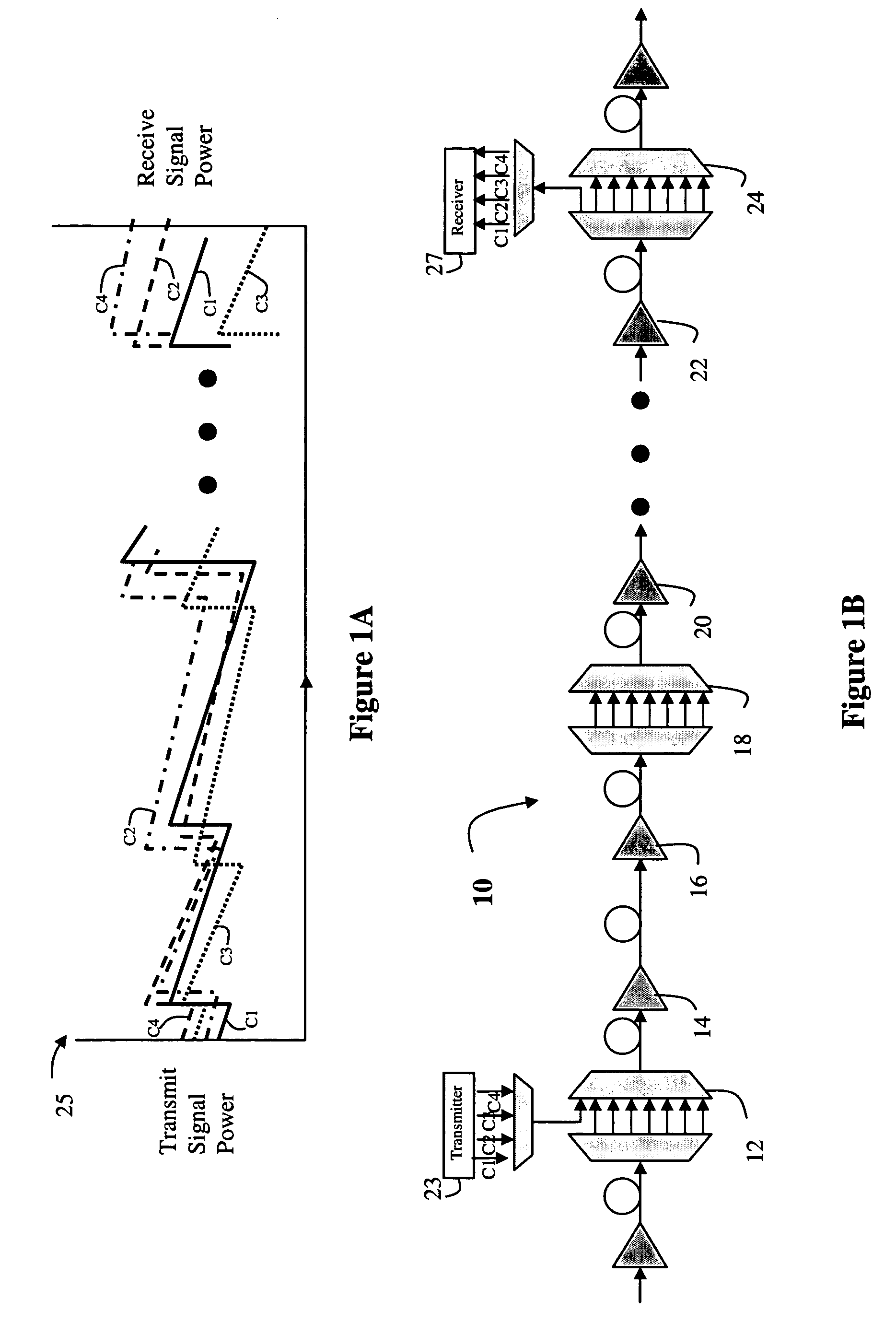 Transmission power optimization apparatus and method