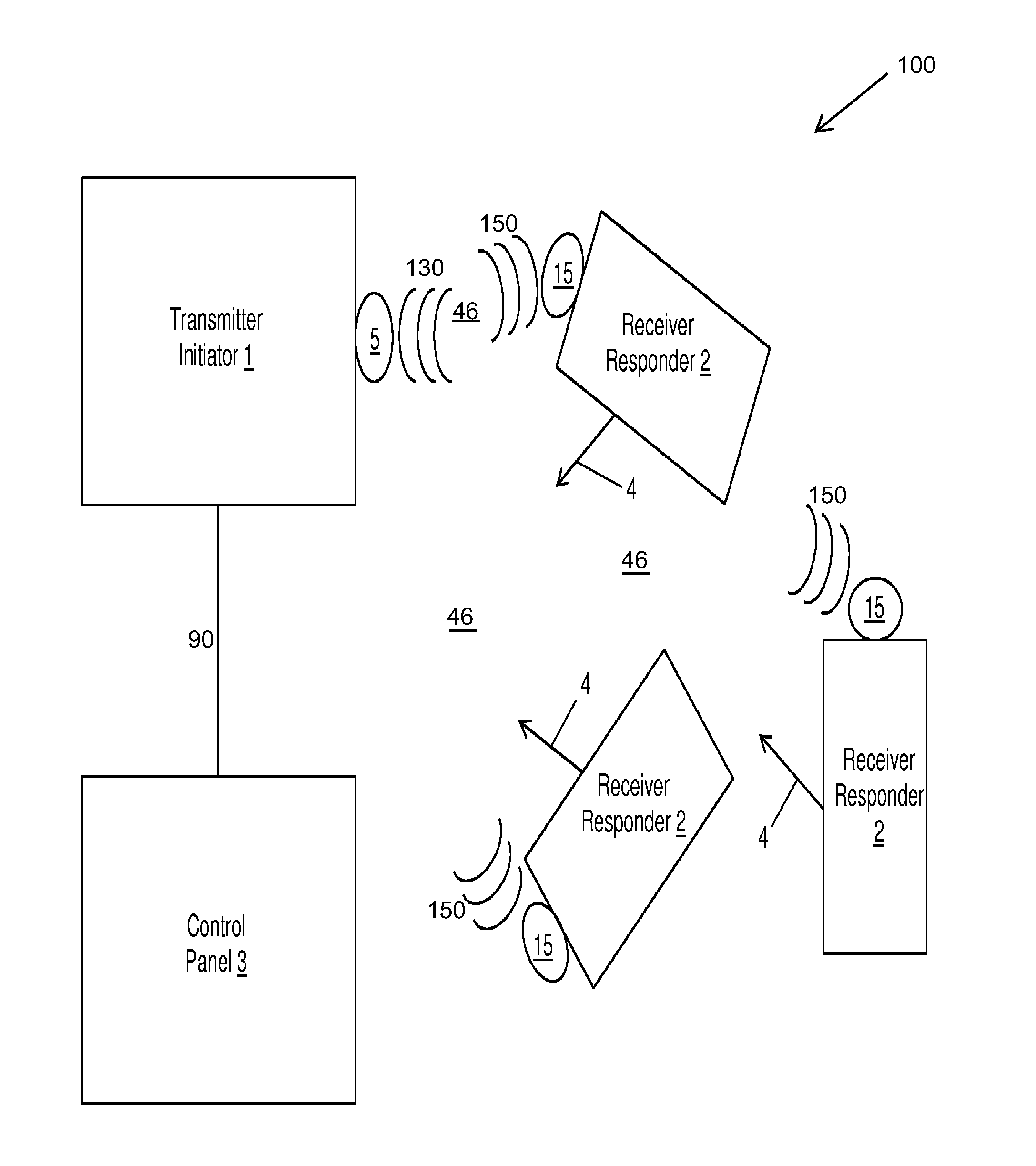 Radio frequency access control system and method