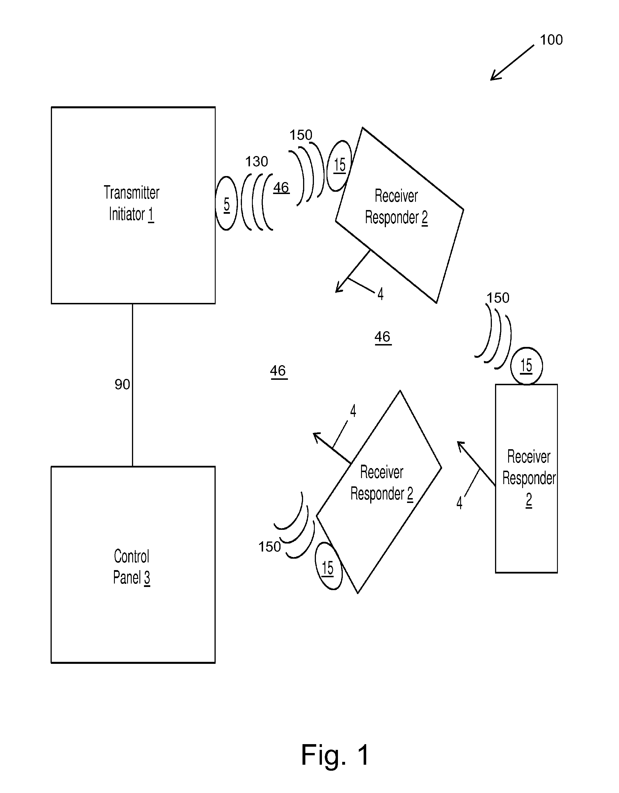 Radio frequency access control system and method