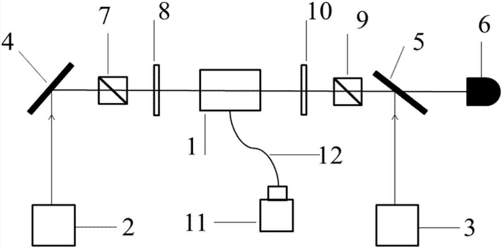 A measuring device and method for radio frequency line transmission factors based on atomic energy levels