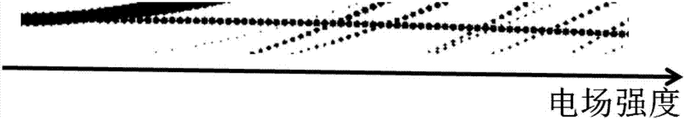 A measuring device and method for radio frequency line transmission factors based on atomic energy levels