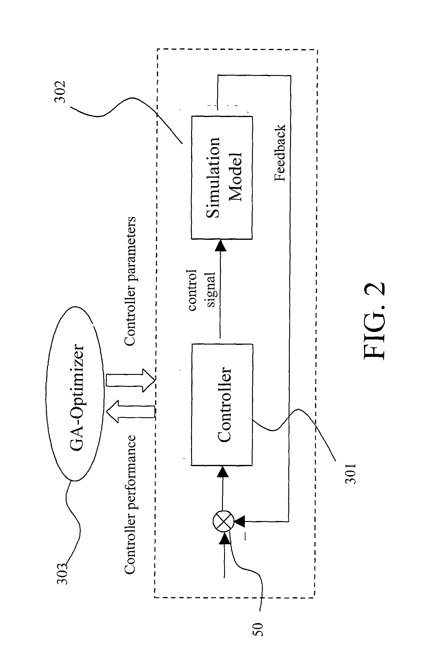 Autonomous navigation, guidance and control using LDRI