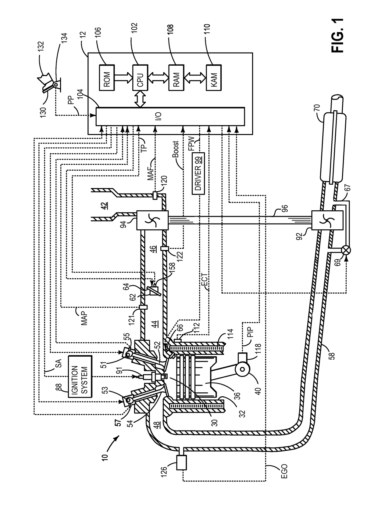 Method for pre-ignition control in a pre-delivery phase