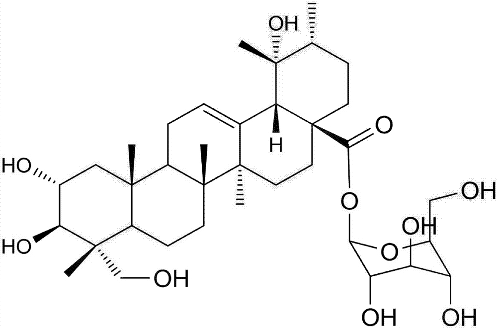 Nigaichigosides F1 dressing for promoting scarless wound healing and preparation method thereof