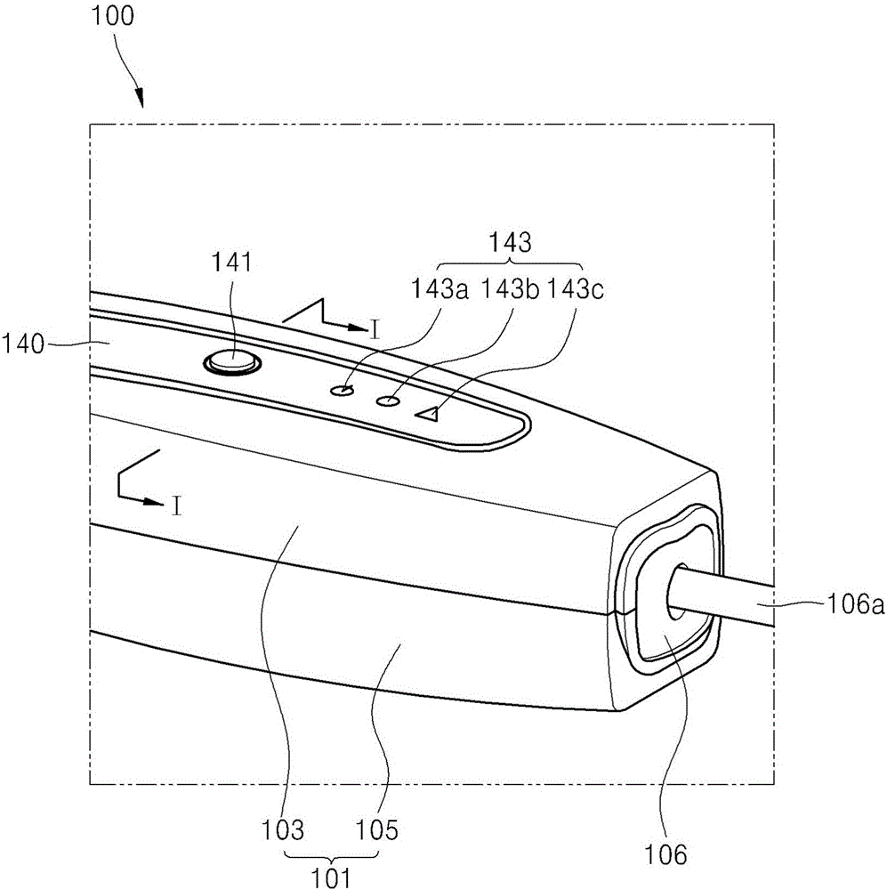 Control box for electric vehicle charger