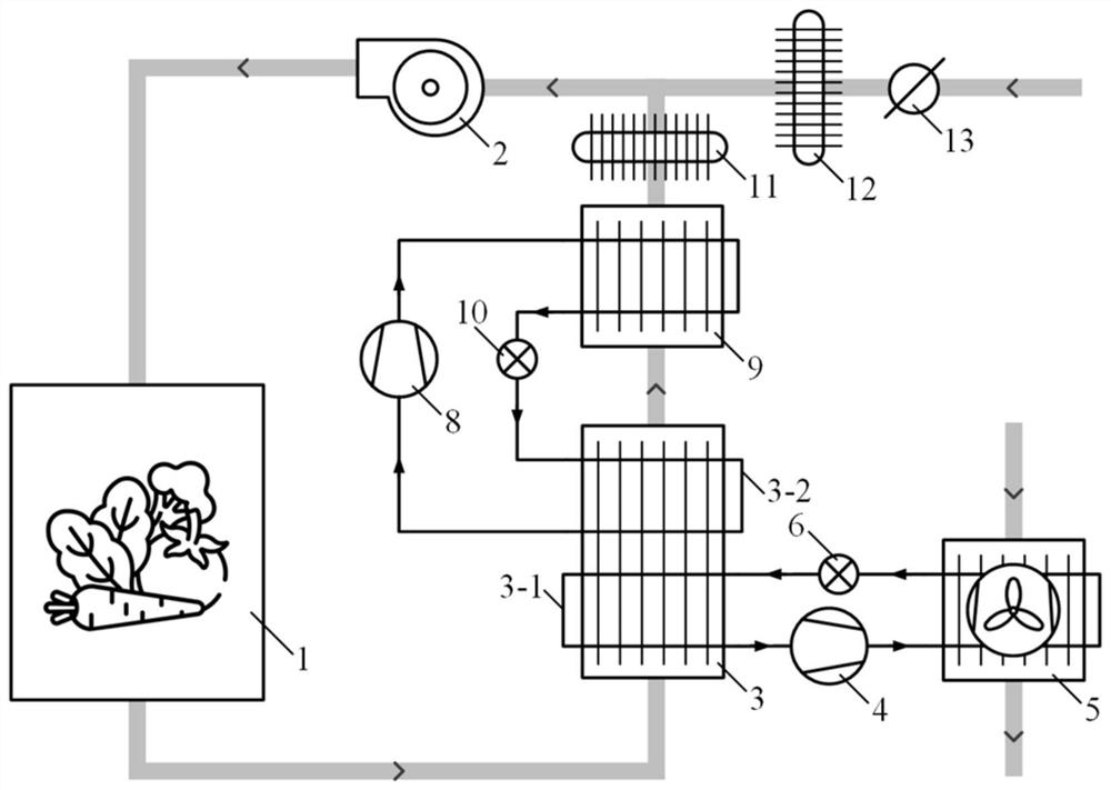 Independent temperature and humidity control system for plant cabin in severe cold area