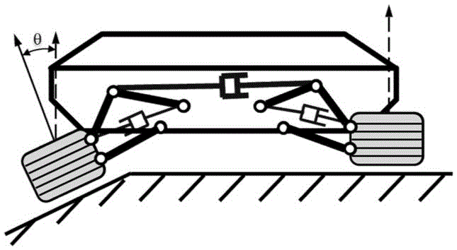 Multi-track moving platform