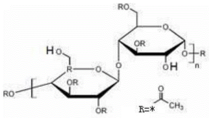 A preparation method of fiber with antibacterial function that can regenerate absorb heavy metal dust