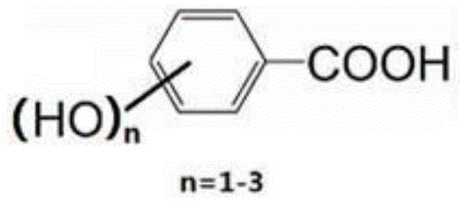 A preparation method of fiber with antibacterial function that can regenerate absorb heavy metal dust