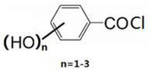 A preparation method of fiber with antibacterial function that can regenerate absorb heavy metal dust