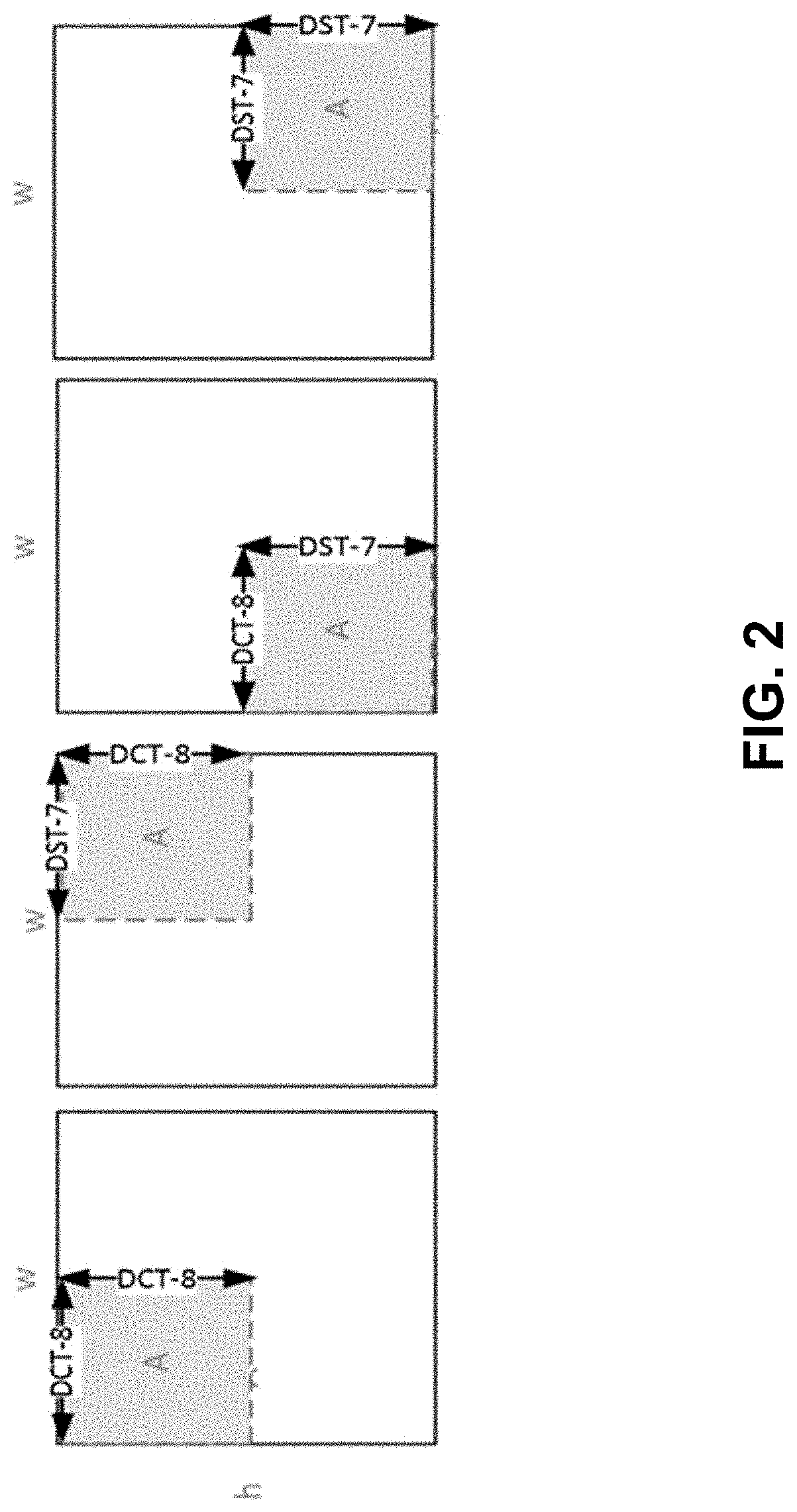 Partitions on sub-block transform mode