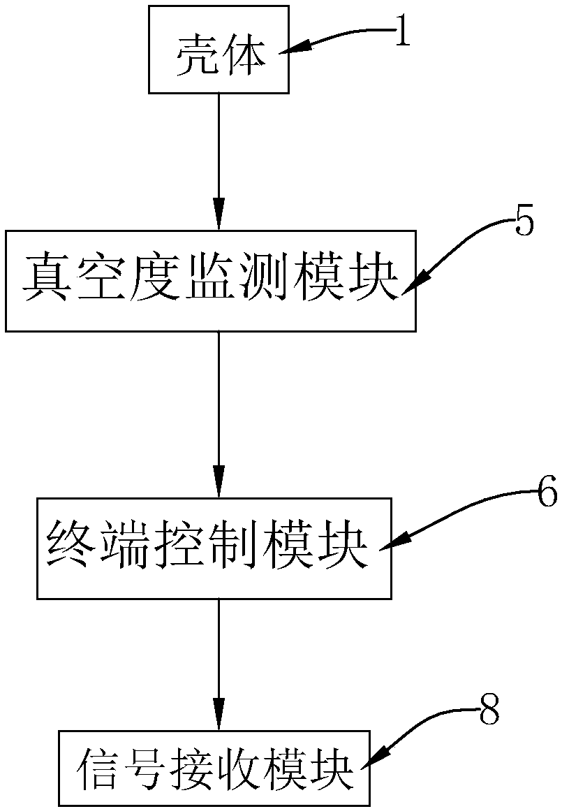 Camera image conversion system for vacuum packaged image sensor chip