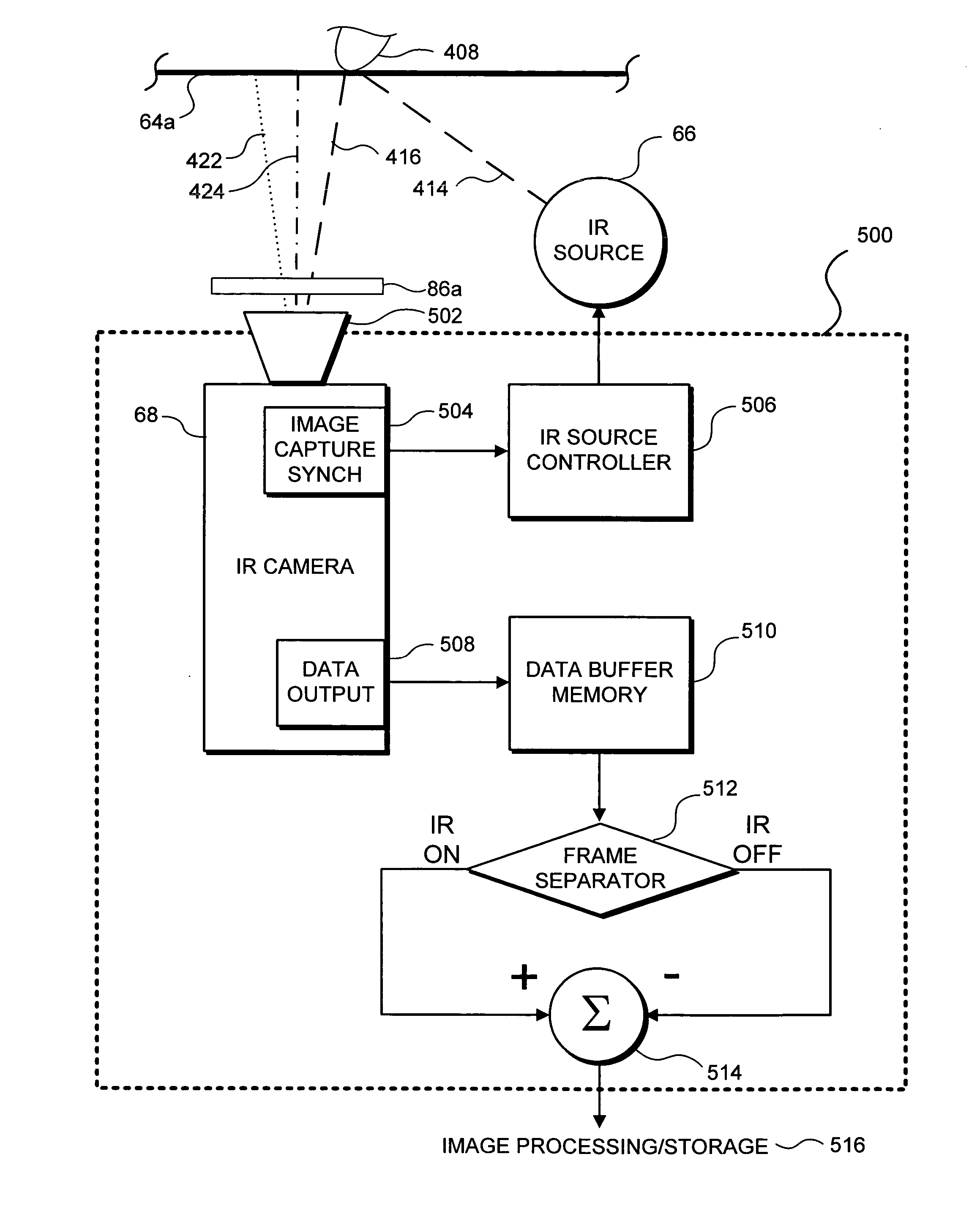 Method and system for reducing effects of undesired signals in an infrared imaging system