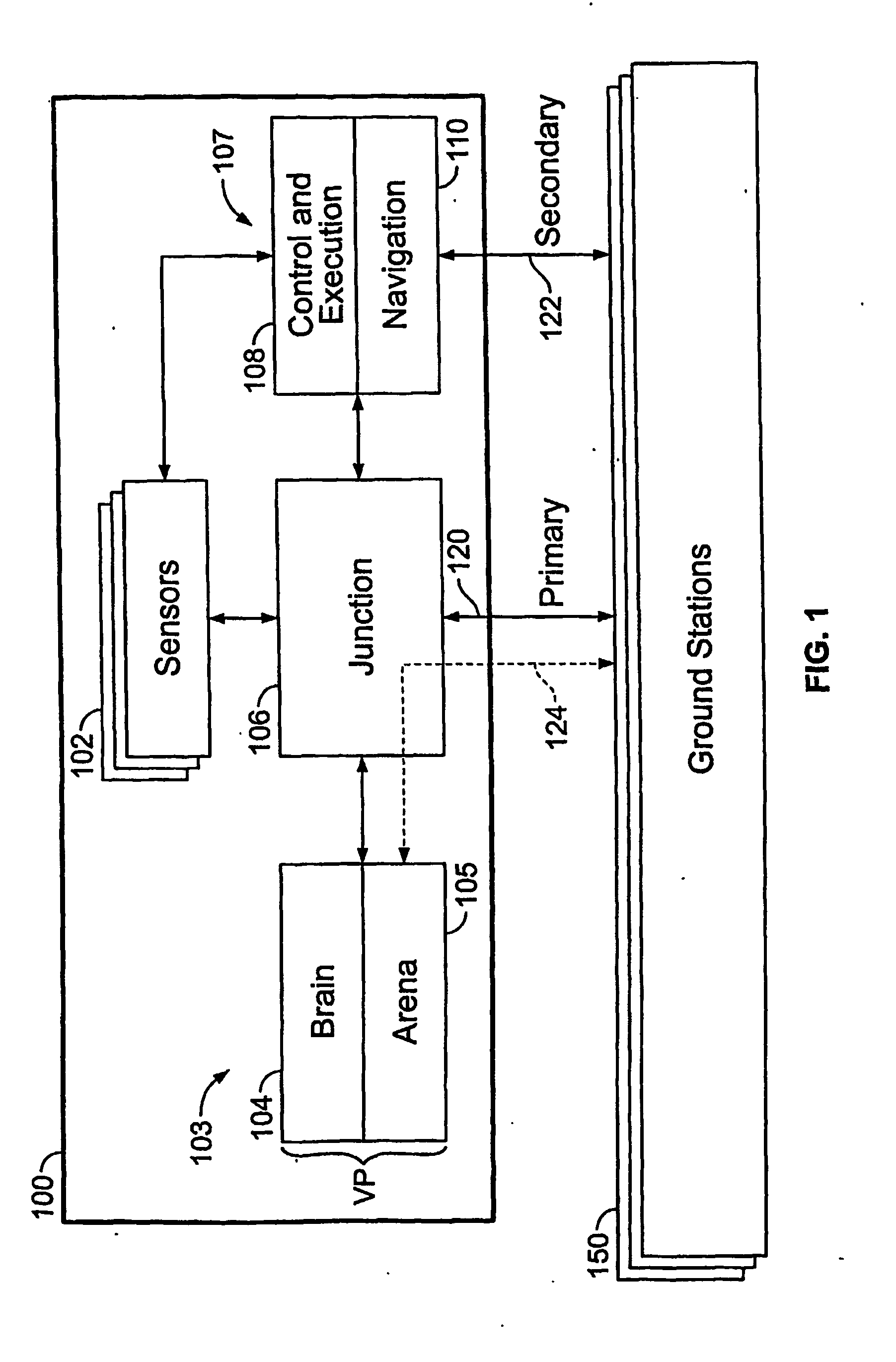 Methods and apparatus for unmanned vehicle command, control, and communication