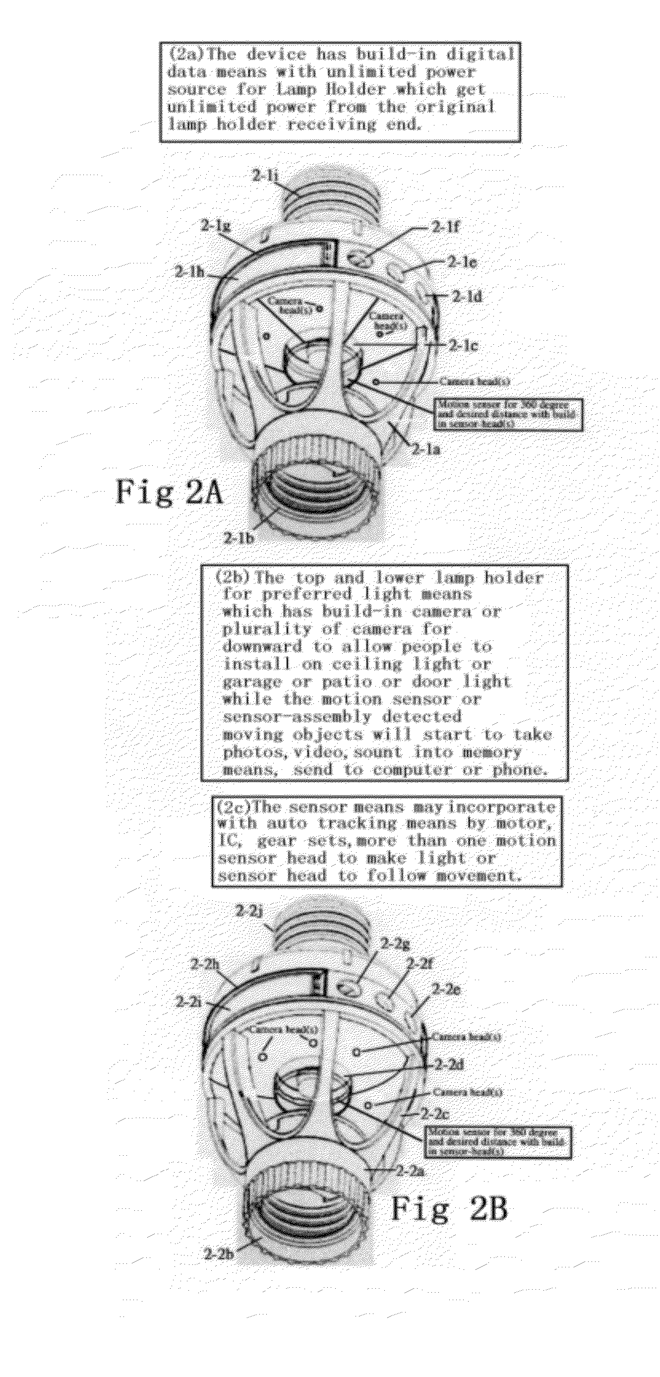 Device having built-in digital data device for LED bulb