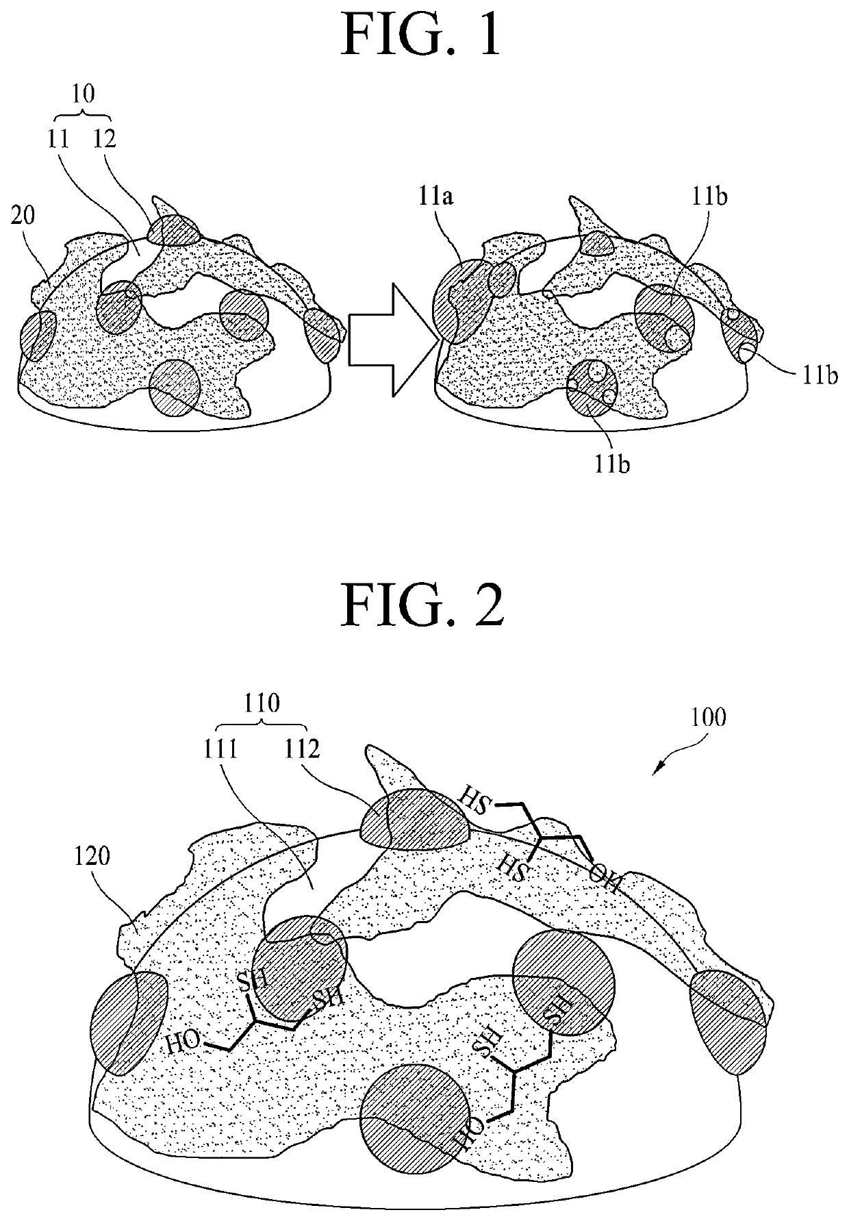 Electrode for fuel cell having high durability, method for manufacturing same, and membrane-electrode assembly comprising same