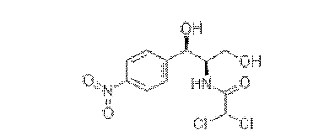 Enzyme-linked immunoassay kit for chloramphenicol detection, and applications thereof