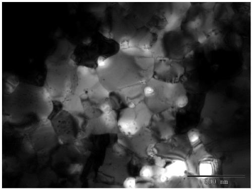 Preparation method of high-strength iron-cobalt-nickel alloy