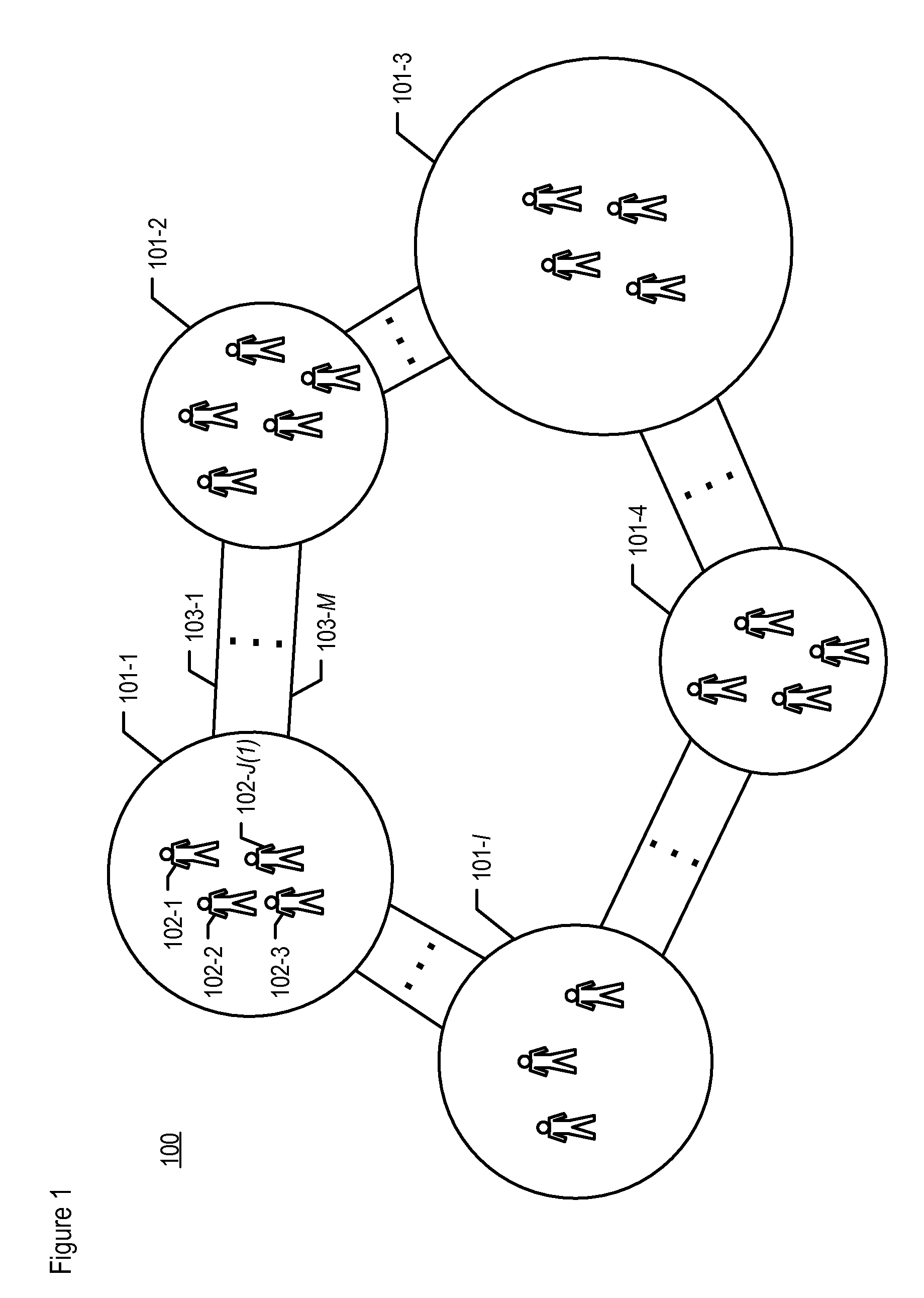 Determining user availability based on a past event