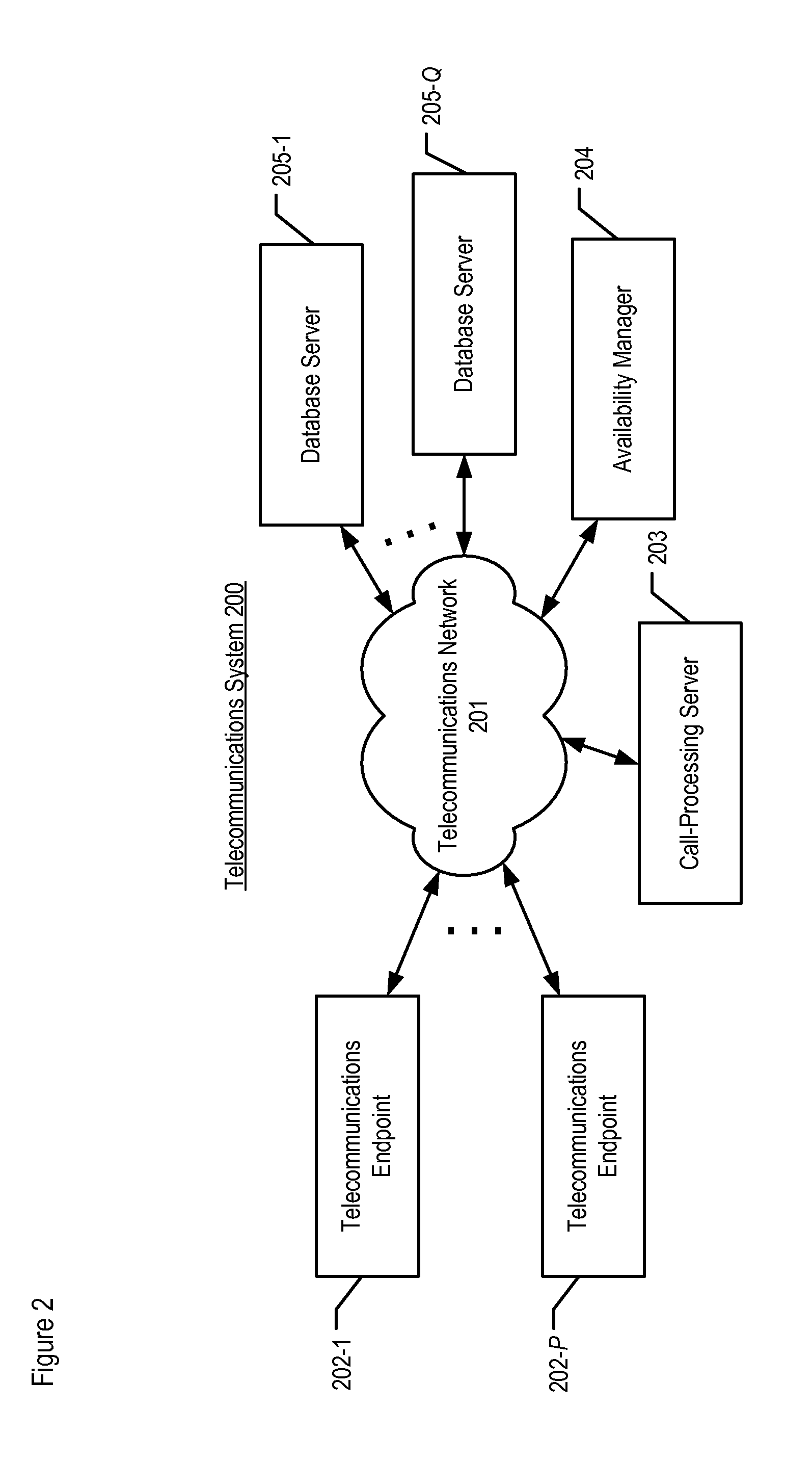 Determining user availability based on a past event