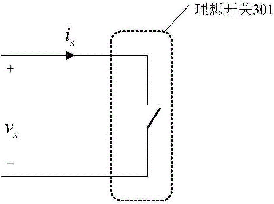 FPGA-based simulation system and method