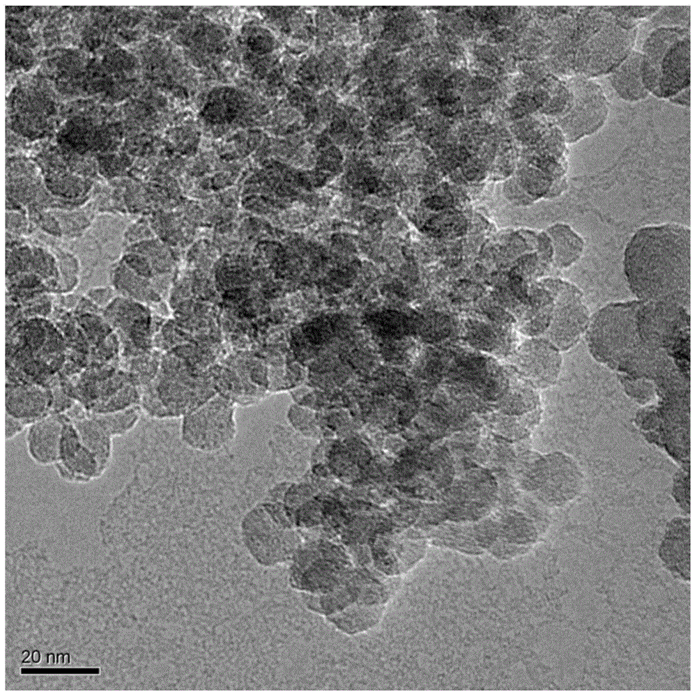 Method for synthesis of black zirconia ceramic powder by organic network process