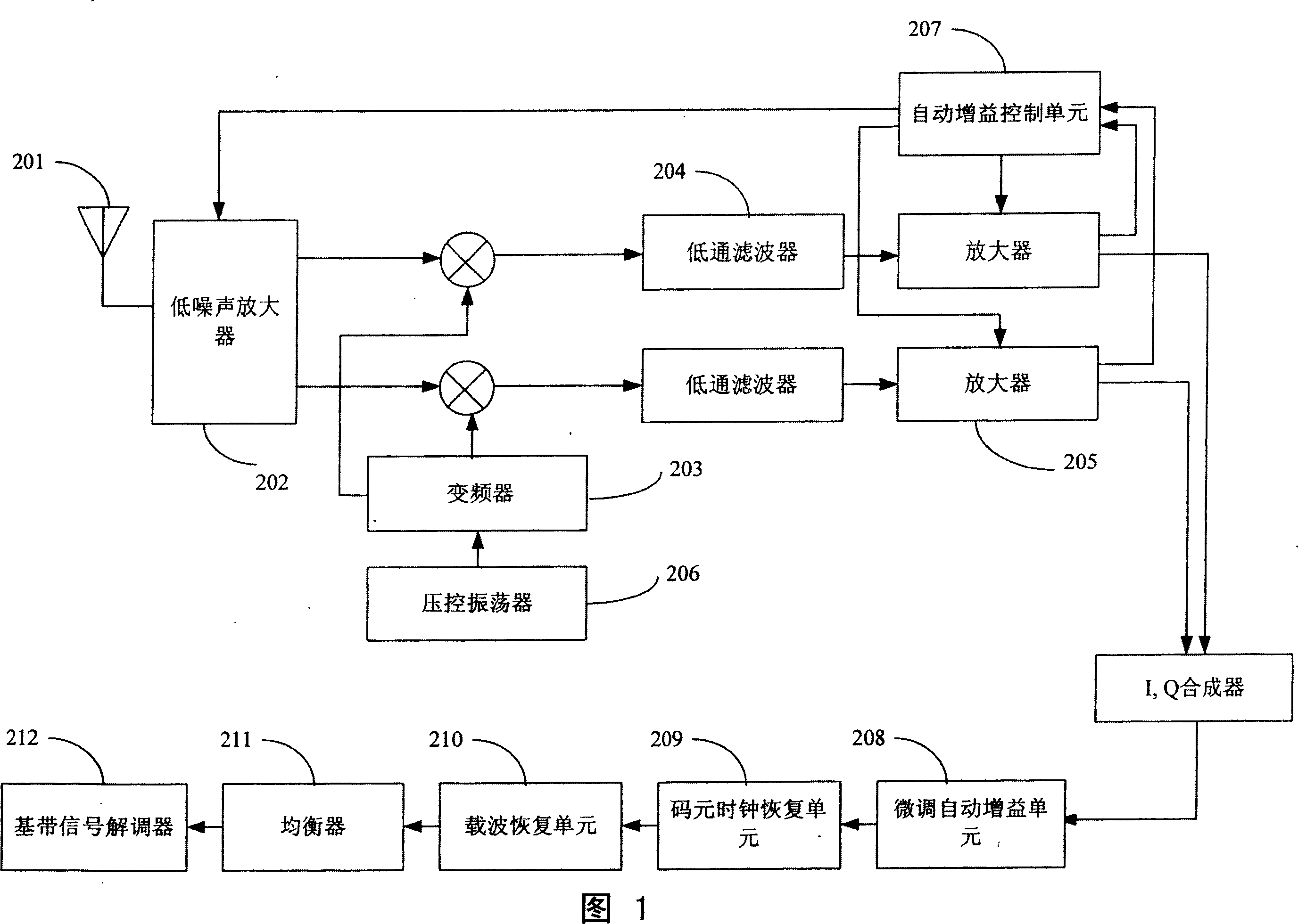 Link switching method