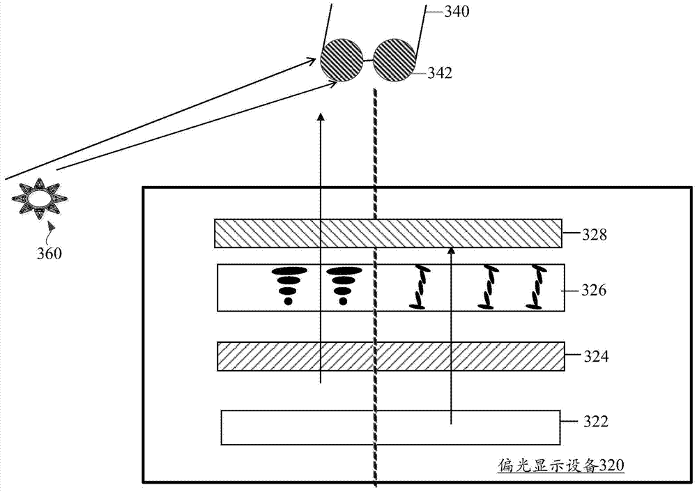 Light polarization display system and installing method